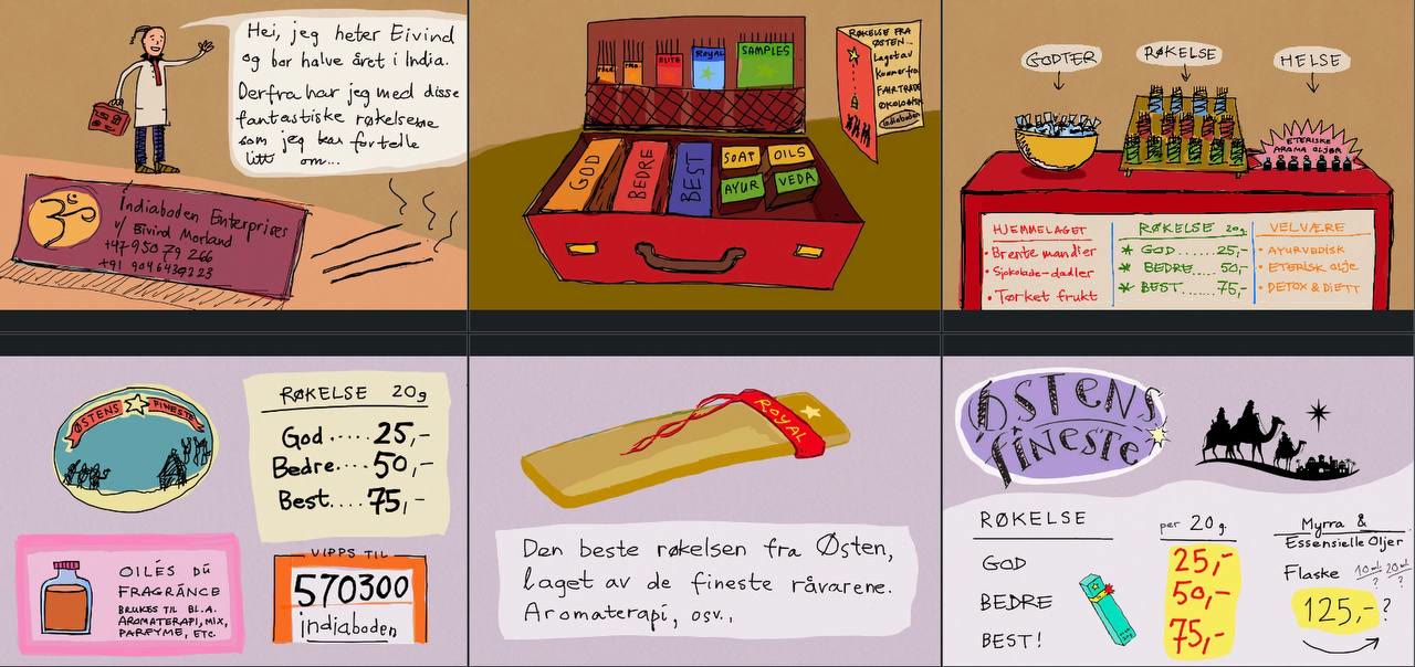 Hånd-tegnet seks-panels strip om Indiabodet Enterprises: Eivind presenterer seg, en kuffert med produkter, en disk med prislister, røkelse-bokser, en røyal-pakke, og 'Østens fineste' med tre vise menn under en stjerne.